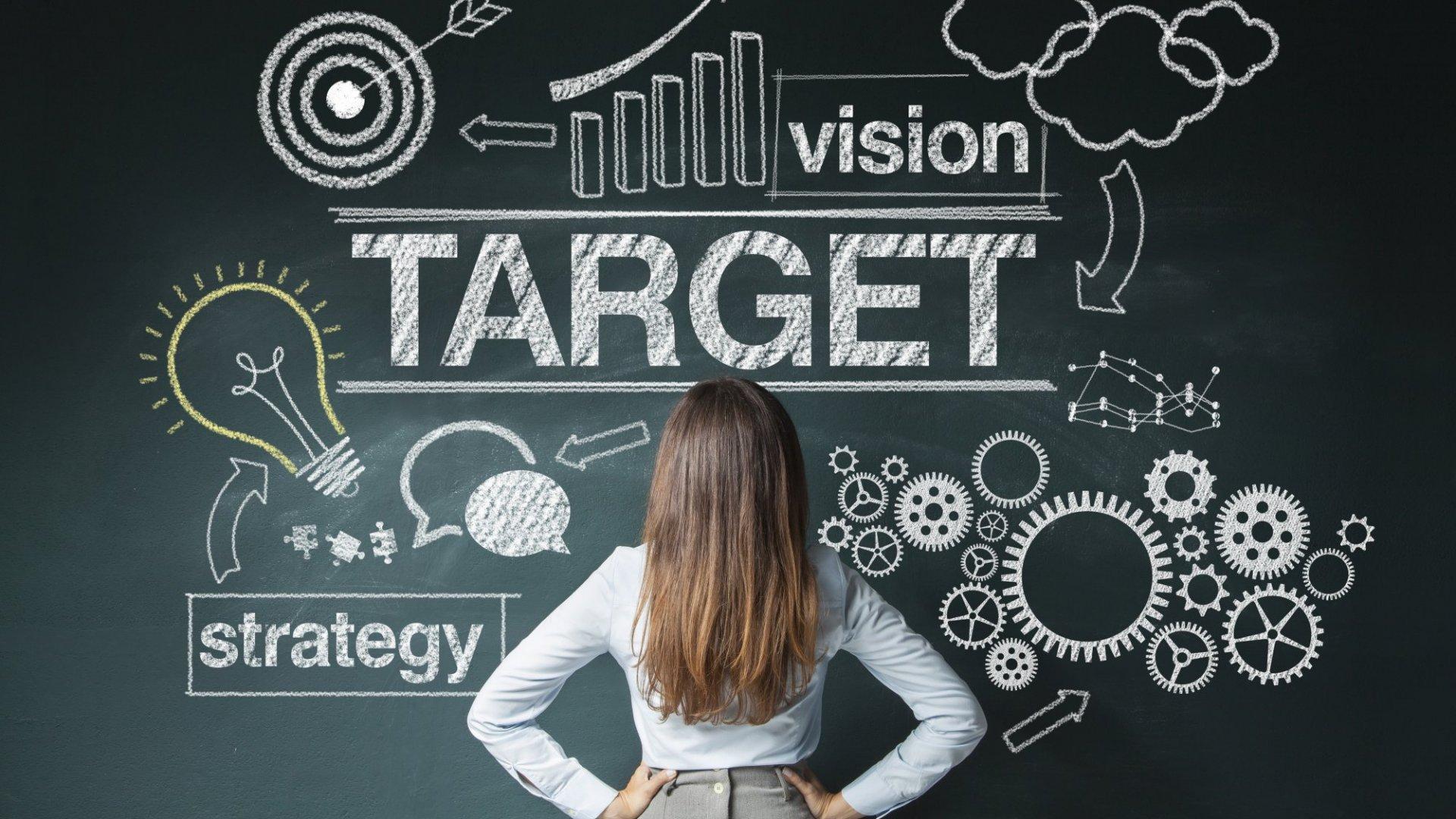 Strategic Investment Opportunities⁤ in U.S. Real ⁣Estate