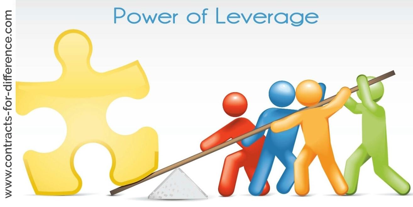 leveraging Market Trends to Enhance Investment Choices