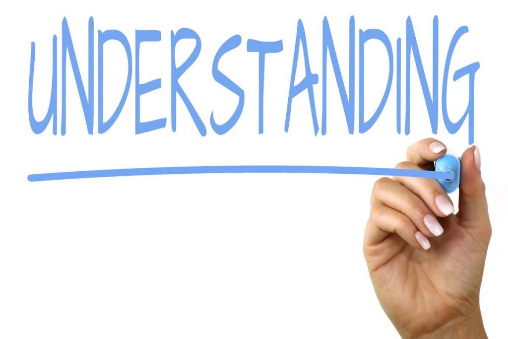 Understanding Your Investment Goals and Market Landscape