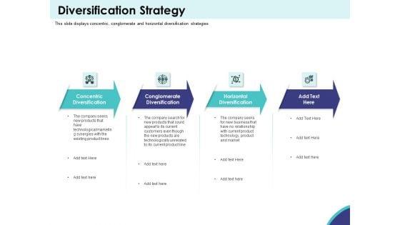 Discuss diversification strategies and leveraging equity from existing properties.
