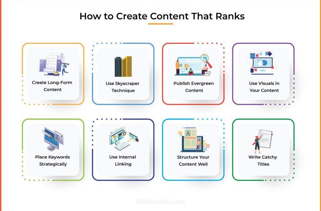This framework ensures the blog is both SEO-friendly and highly informative, addressing the needs and challenges of foreign investors in the U.S. rental market. Let me know if you’d like further customization!