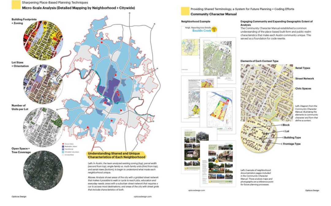 Discuss zoning laws and tenant rights.